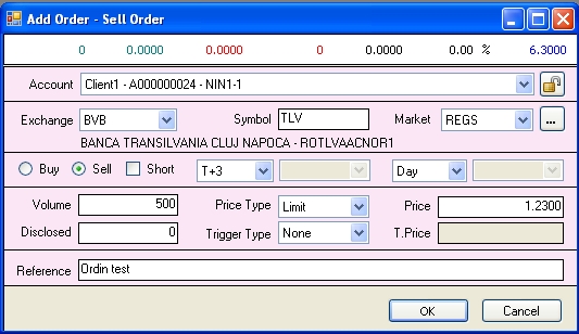 Sell Order